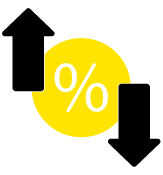 Day wise interest rate*