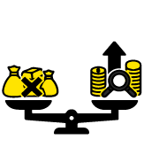 Maximum loan per gram of gold*