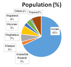 graph-1